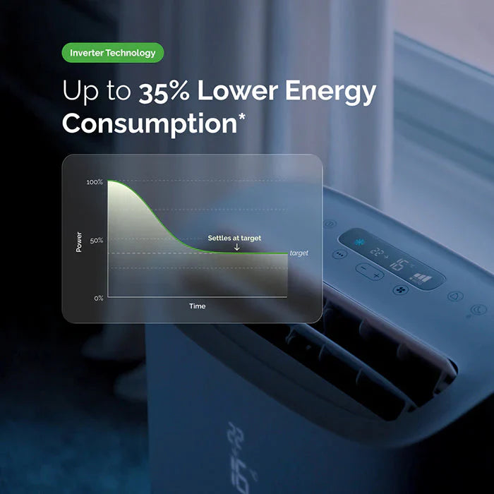 Meaco Cirro+® 14000 BTU Super Quiet Inverter Smart Portable Air Conditioner & Heater